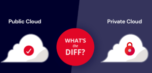 Public vs Private Cloud: Which Is Better?